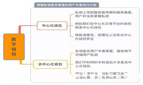 火小狐錢(qián)包app：掌控你的數字財富，暢享便捷生活