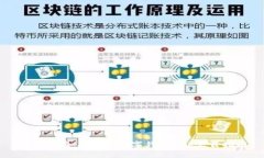 全新體驗：Aplink數字錢(qián)包app下載指南