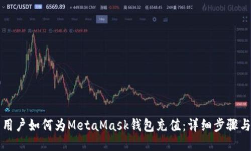 中國用戶(hù)如何為MetaMask錢(qián)包充值:詳細步驟與技巧