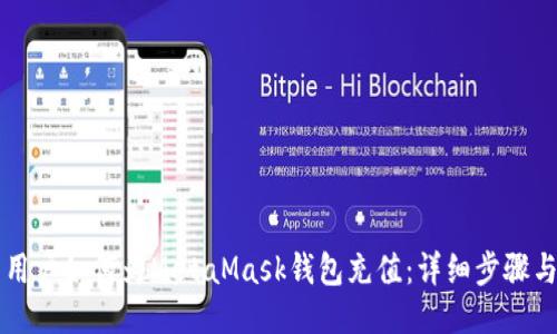 中國用戶(hù)如何為MetaMask錢(qián)包充值:詳細步驟與技巧