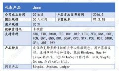 數字錢(qián)包的神奇世界：如