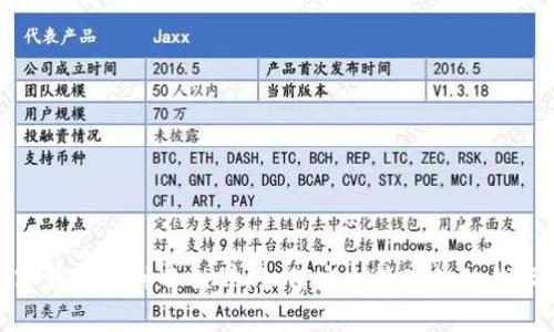 數字錢(qián)包的神奇世界:如何安全管理你的錢(qián)卡號