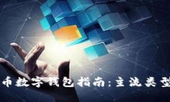 虛擬貨幣數字錢(qián)包指南：主流類(lèi)型與選擇