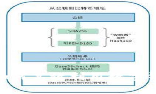 數字錢(qián)包搶券：如何高效利用數字錢(qián)包獲取優(yōu)惠券？