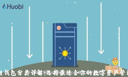 區塊鏈錢(qián)包分類(lèi)詳解:選擇最適合你的數字資產(chǎn)管理工具