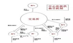 國外人使用的加密貨幣錢(qián)