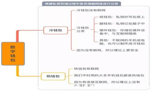 數字錢(qián)包洗錢(qián)風(fēng)險防控:揭開(kāi)虛擬貨幣背后的隱秘黑幕
