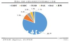 小狐錢(qián)包怎么提幣？一步