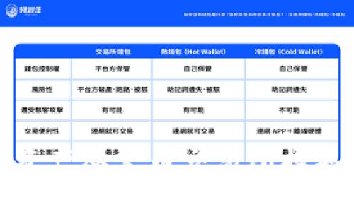 如何將數字資產(chǎn)從火幣交易所提取到小狐錢(qián)包