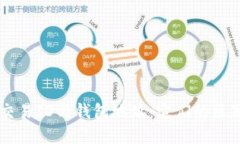 區塊鏈交易ID與錢(qián)包地址：