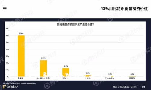 手機導入小狐錢(qián)包的詳細指南