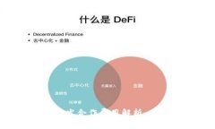 區塊鏈錢(qián)包開(kāi)發(fā)合作費用