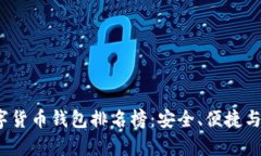 2023年美國數字貨幣錢(qián)包排