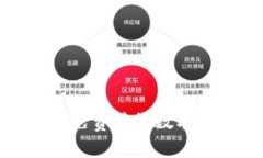 Metamask如何免費接收數字貨