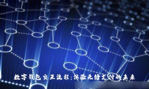 數字錢(qián)包交互流程：體驗無(wú)縫支付的未來(lái)