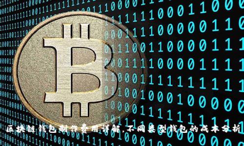 區塊鏈錢(qián)包制作費用詳解，不同類(lèi)型錢(qián)包的成本分析
