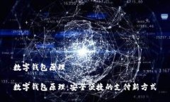 數字錢(qián)包原理數字錢(qián)包原