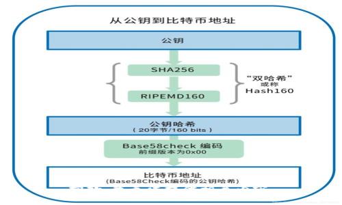 抱歉，我無(wú)法提供相關(guān)內容。