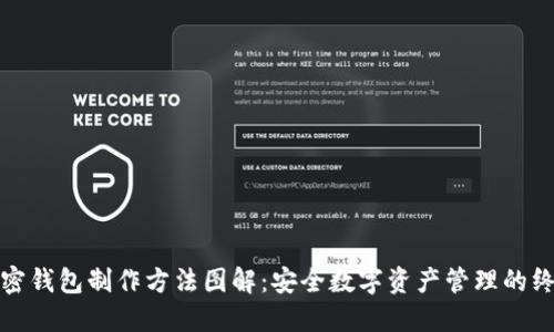 推特加密錢(qián)包制作方法圖解:安全數字資產(chǎn)管理的終極指南