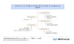 如何安全地設置QQ錢(qián)包密碼