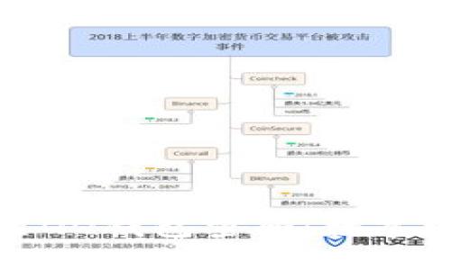 如何安全地設置QQ錢(qián)包密碼:數字組合與安全措施