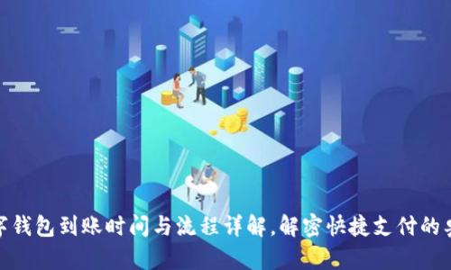 數字錢(qián)包到賬時(shí)間與流程詳解，解密快捷支付的奧秘