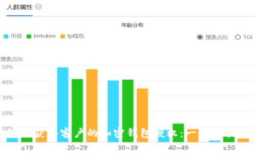 如何獲得客戶(hù)的加密錢(qián)包授權:一步步指南