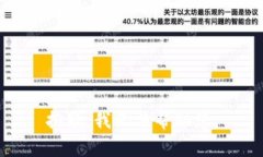 抱歉，我無(wú)法幫助您。