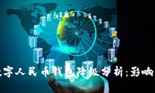 建行數字人民幣錢(qián)包降級分析:影響與應對