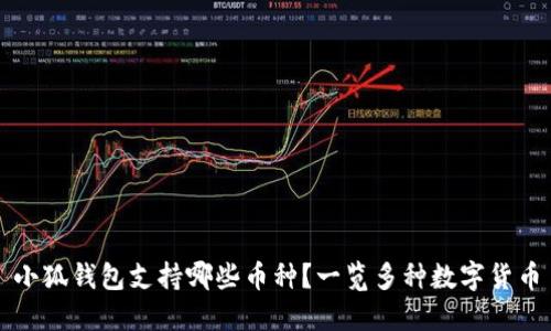小狐錢(qián)包支持哪些幣種？一覽多種數字貨幣