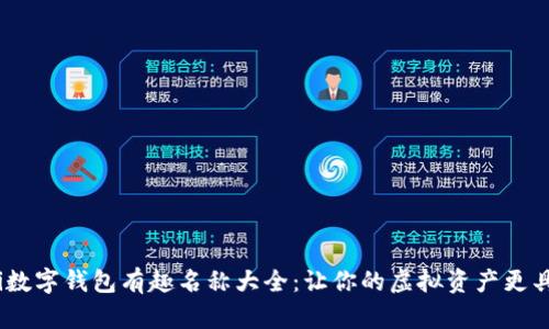 baioti數字錢(qián)包有趣名稱(chēng)大全：讓你的虛擬資產(chǎn)更具個(gè)性！