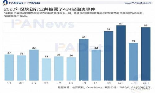 如何在Creo小狐錢(qián)包中添加代幣:詳細教程