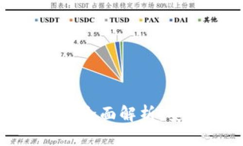 數字資產(chǎn)錢(qián)包的全面解析:安全與便捷并存