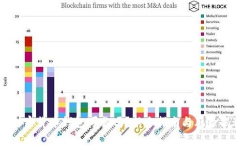 : 加密貨幣錢(qián)包可靠嗎？新手指南與風(fēng)險揭秘