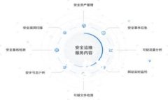 gao數字錢(qián)包微信上如何使