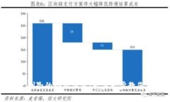 如何恢復刪除的小狐錢(qián)包