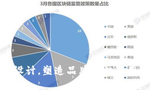 數字錢(qián)包名稱(chēng)設計，塑造品牌標識與用戶(hù)情感的連接
