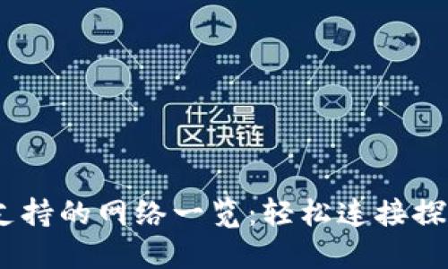 MetaMask 支持的網(wǎng)絡(luò )一覽:輕松連接探索區塊鏈世界