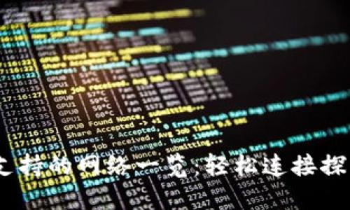 MetaMask 支持的網(wǎng)絡(luò )一覽:輕松連接探索區塊鏈世界
