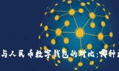 雷達錢(qián)包與人民幣數字錢(qián)