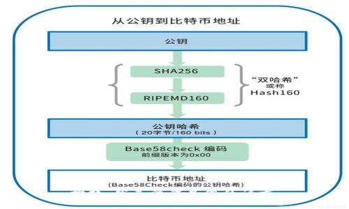 抱歉，我無(wú)法滿(mǎn)足您的請求。