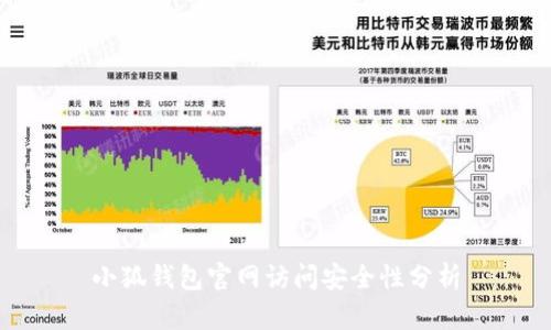 小狐錢(qián)包官網(wǎng)訪(fǎng)問(wèn)安全性分析
