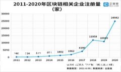 小狐錢(qián)包是哪個(gè)平臺放款