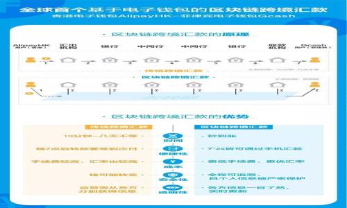 如何取消小狐錢(qián)包授權，保障賬戶(hù)安全