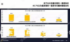 智能支付輕松掌握：數字