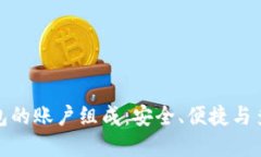 數字錢(qián)包的賬戶(hù)組成：安