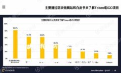 區塊鏈錢(qián)包的分類(lèi)與選擇