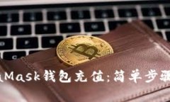 如何向MetaMask錢(qián)包充值：簡(jiǎn)
