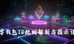 數字錢(qián)包ID規則解析與圖示
