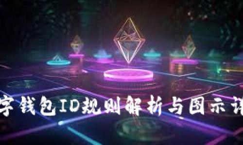 數字錢(qián)包ID規則解析與圖示詳解
